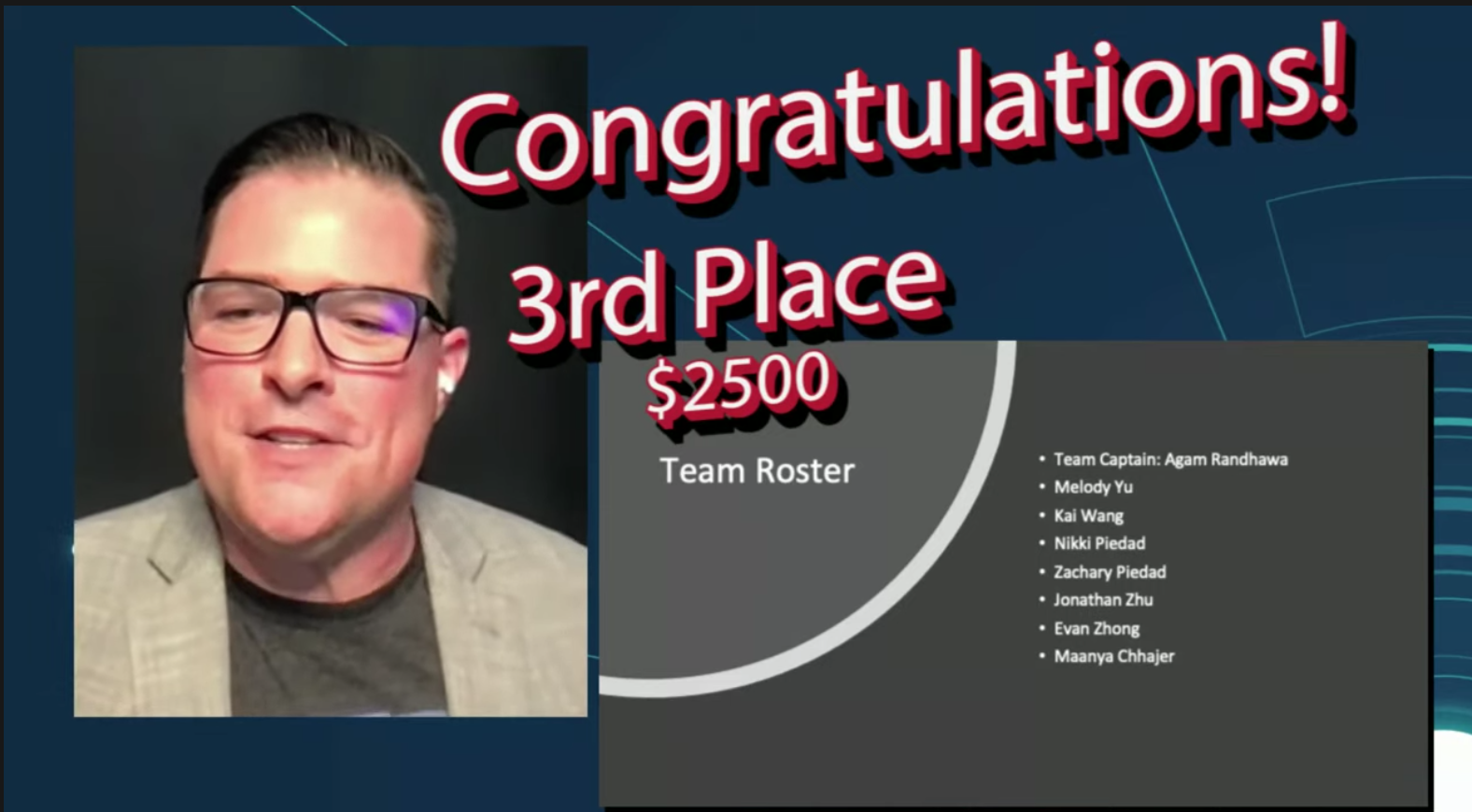 $2500 and 3rd Place in 2021 CyberCup Finals